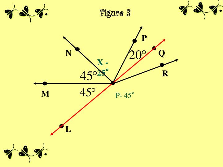 PPT Complementary Angles and Supplementary Angles PowerPoint