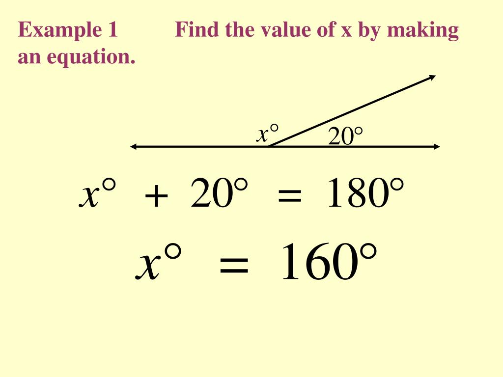 PPT - Complementary Angles and Supplementary Angles PowerPoint
