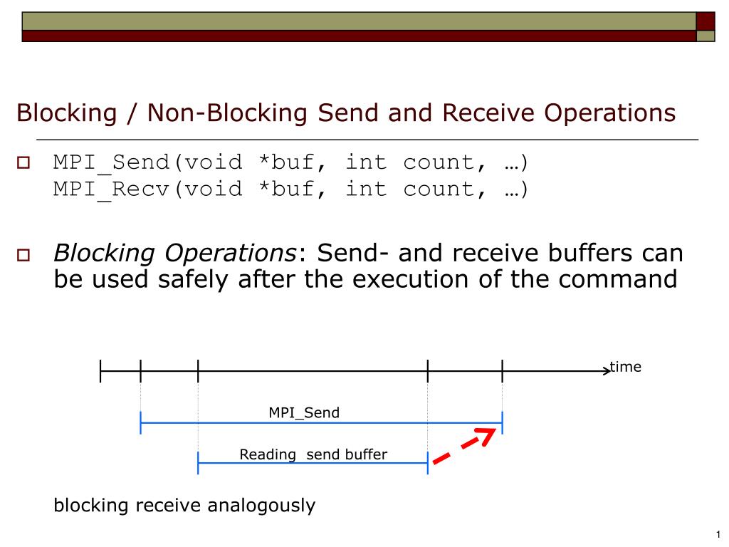 PPT Blocking / NonBlocking Send and Receive Operations PowerPoint
