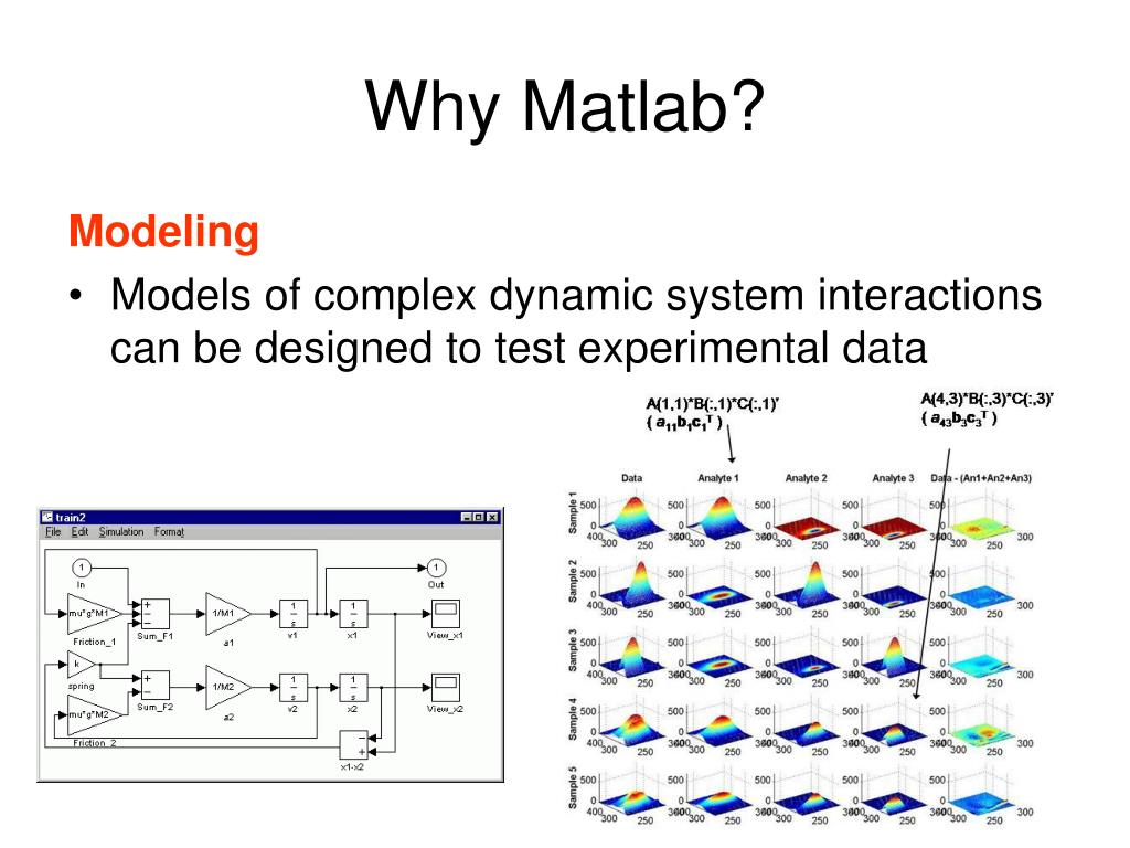 PPT Matlab Beginner Training Session Review Introduction to Matlab