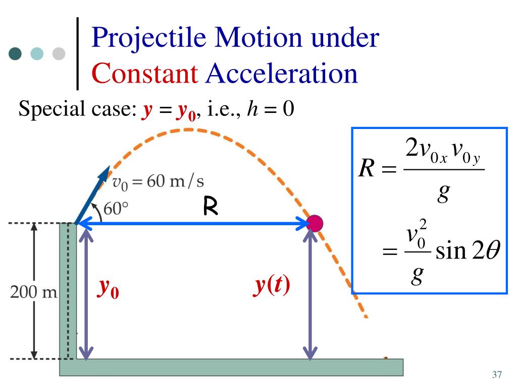 PPT 3. Motion in Two and Three Dimensions PowerPoint Presentation, free download ID6247516