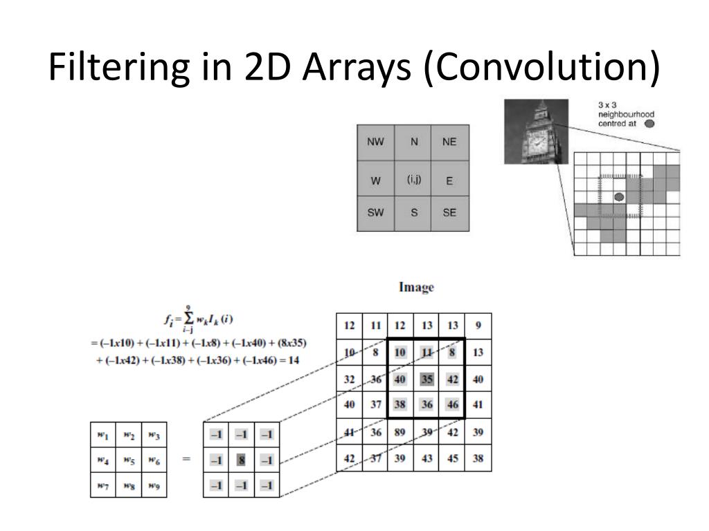 PPT Matlab Tutorial. Session 1 Basics, Filters, Color Space
