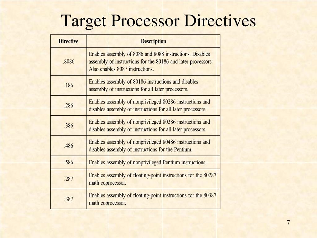 PPT Using the Assembler PowerPoint Presentation, free download ID