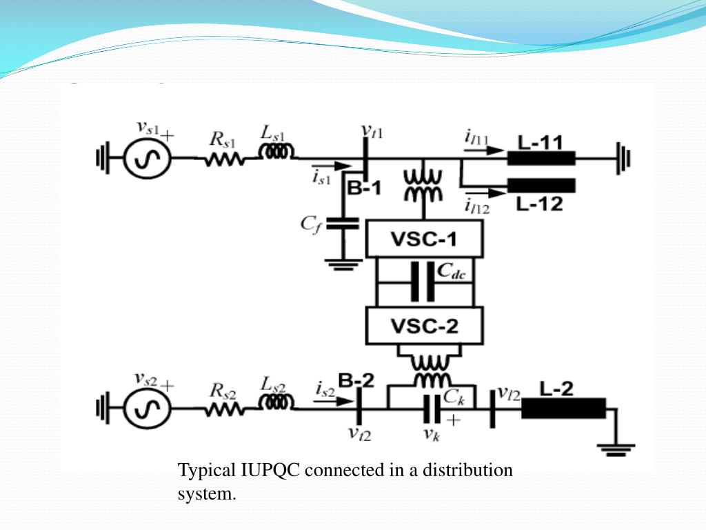 PPT Interline Unified Power Quality Conditioner PowerPoint Presentation ID6249844