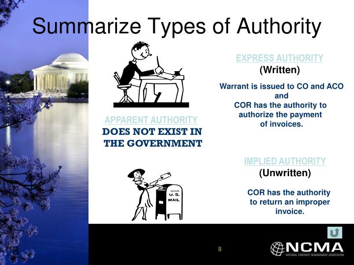 PPT Preventing Constructive Changes and Unauthorized Commitments