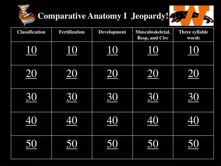 PPT Comparative Anatomy I Jeopardy! PowerPoint Presentation, free