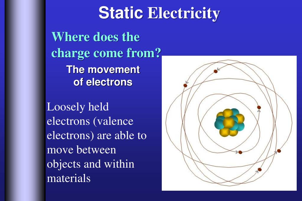 PPT Static Electricity PowerPoint Presentation, free download ID