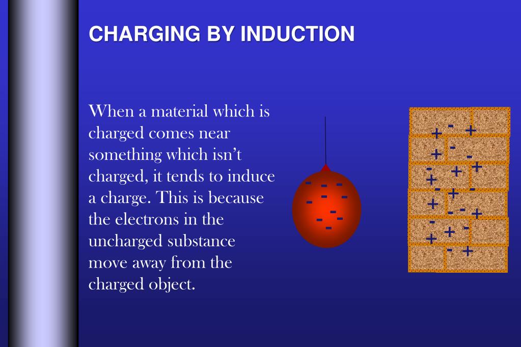 PPT Static Electricity PowerPoint Presentation, free download ID