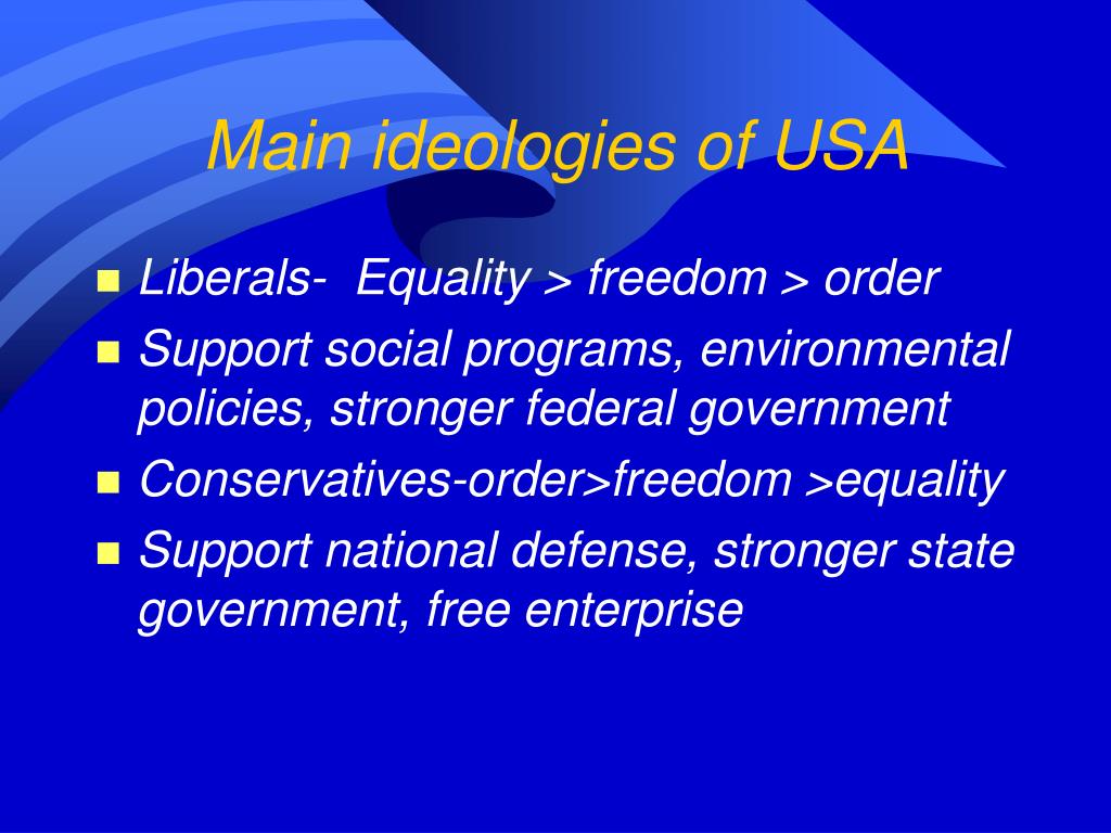 PPT AP AMERICAN GOV’T PowerPoint Presentation, free download ID6255027
