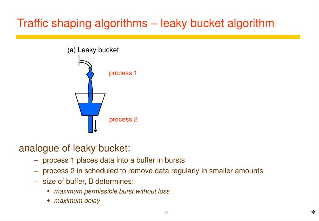 PPT Outline PowerPoint Presentation, free download ID6256891