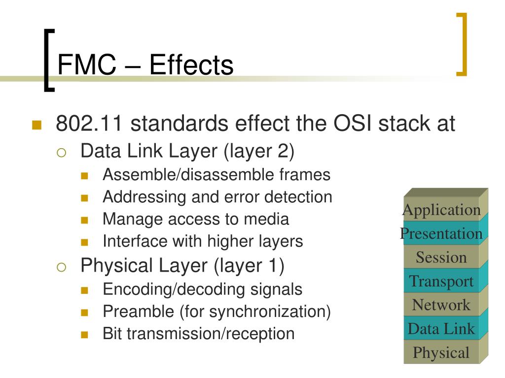 PPT IEEE 802.11 Standards PowerPoint Presentation, free download ID