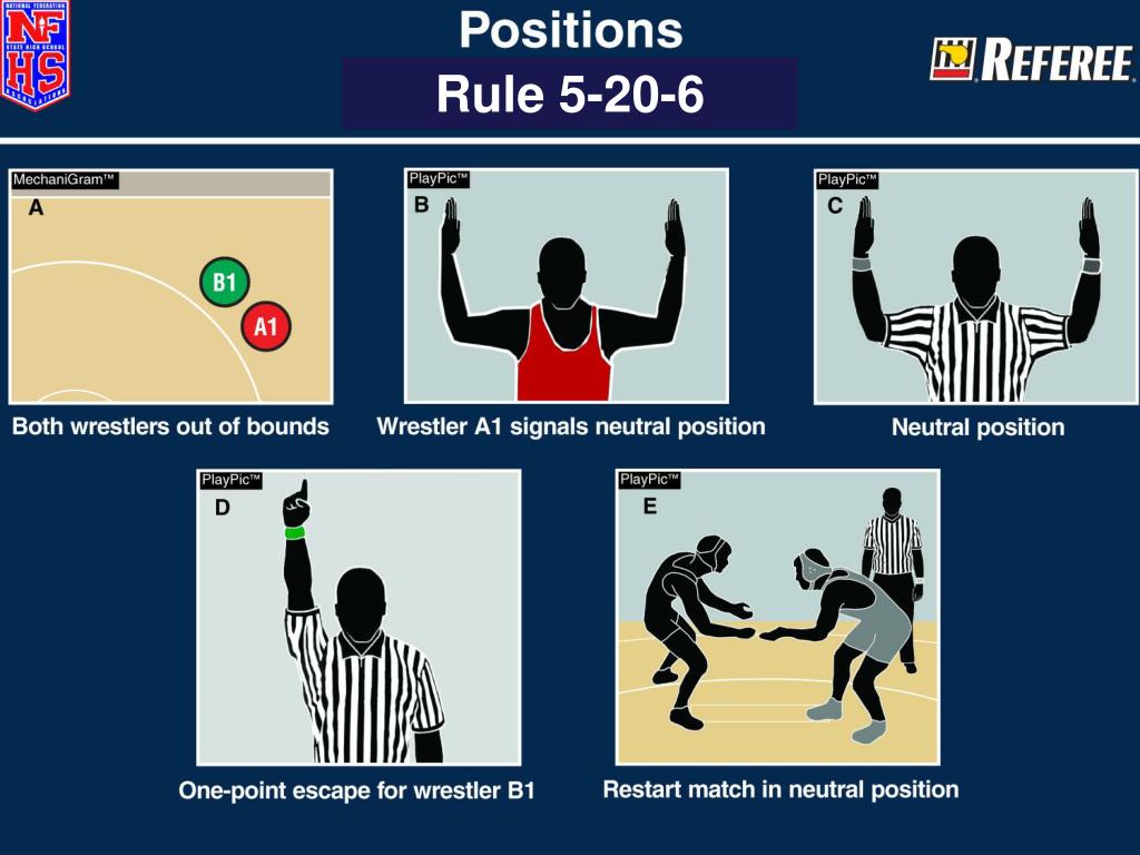PPT 200809 NFHS Wrestling Rules Changes PowerPoint Presentation