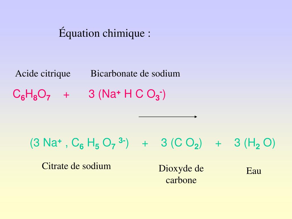 PPT Réaction chimique entre l’acide citrique et le bicarbonate de