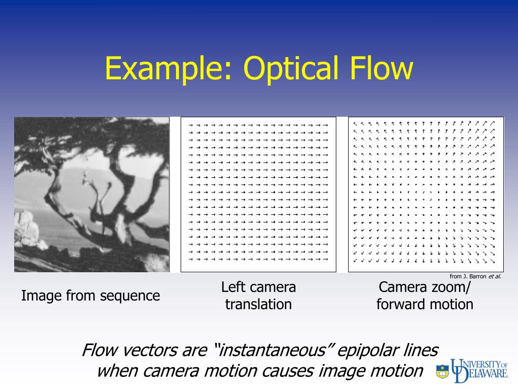 PPT Optical Flow PowerPoint Presentation, free download ID6261719