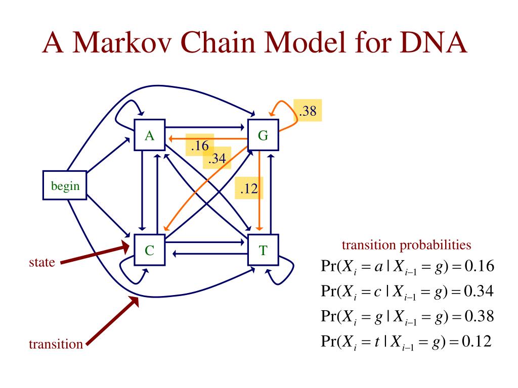 PPT Markov Chain Models PowerPoint Presentation, free download ID