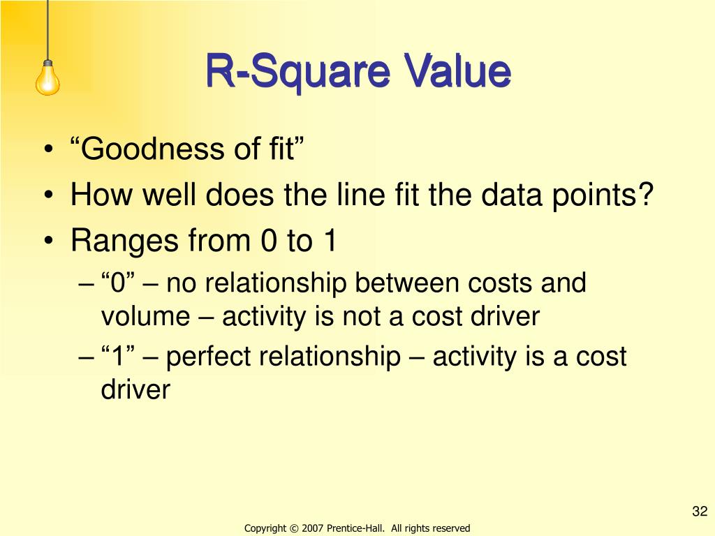 PPT Cost Behavior PowerPoint Presentation, free download ID6262489