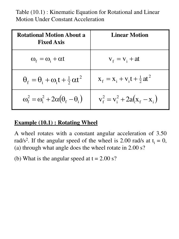 Ppt Chapter 10 Rotation Of A Rigid Object About A Fixed Axis