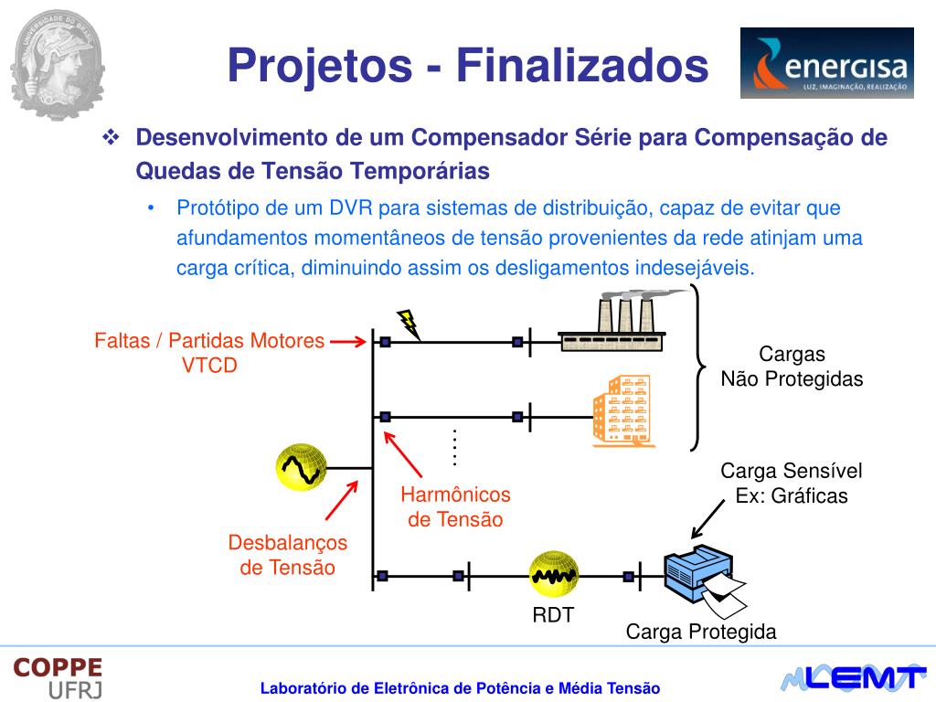 PPT Laboratório de Eletrônica de Potência e Média Tensão PowerPoint