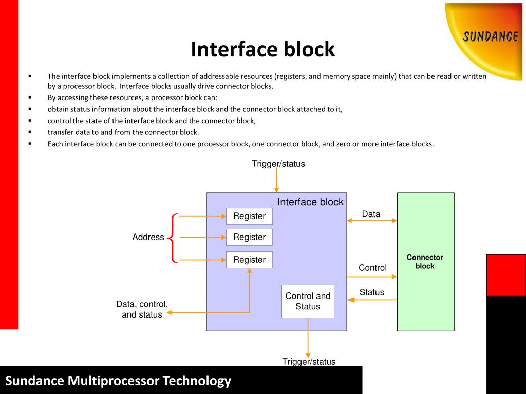 PPT Sundance Firmware PowerPoint Presentation, free download ID6267908
