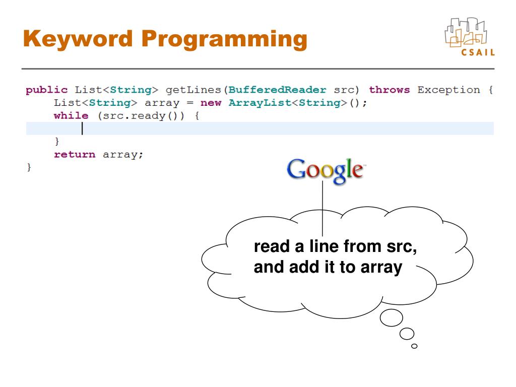 PPT Keyword Programming in Java PowerPoint Presentation, free