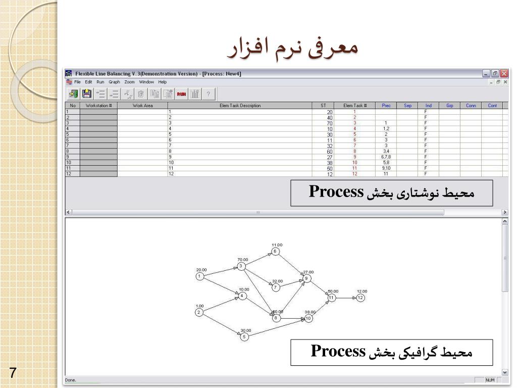 PPT آشنایی با نرم افزار FLB ( Flexible Line Balancing ) PowerPoint