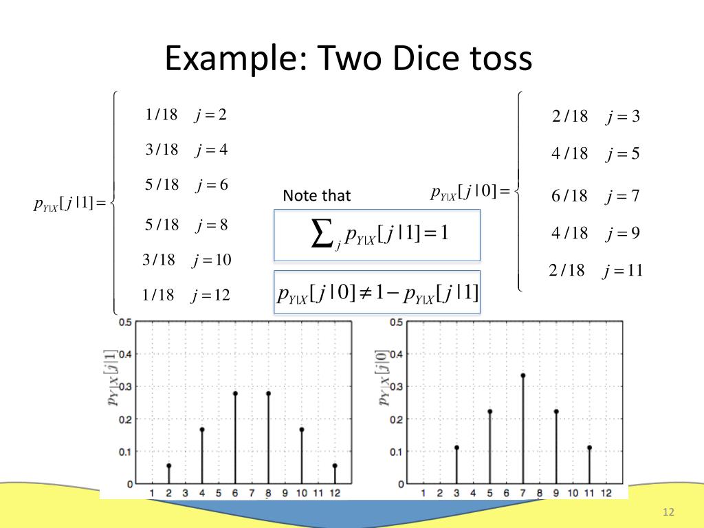 PPT Conditional Probability Mass Function PowerPoint Presentation