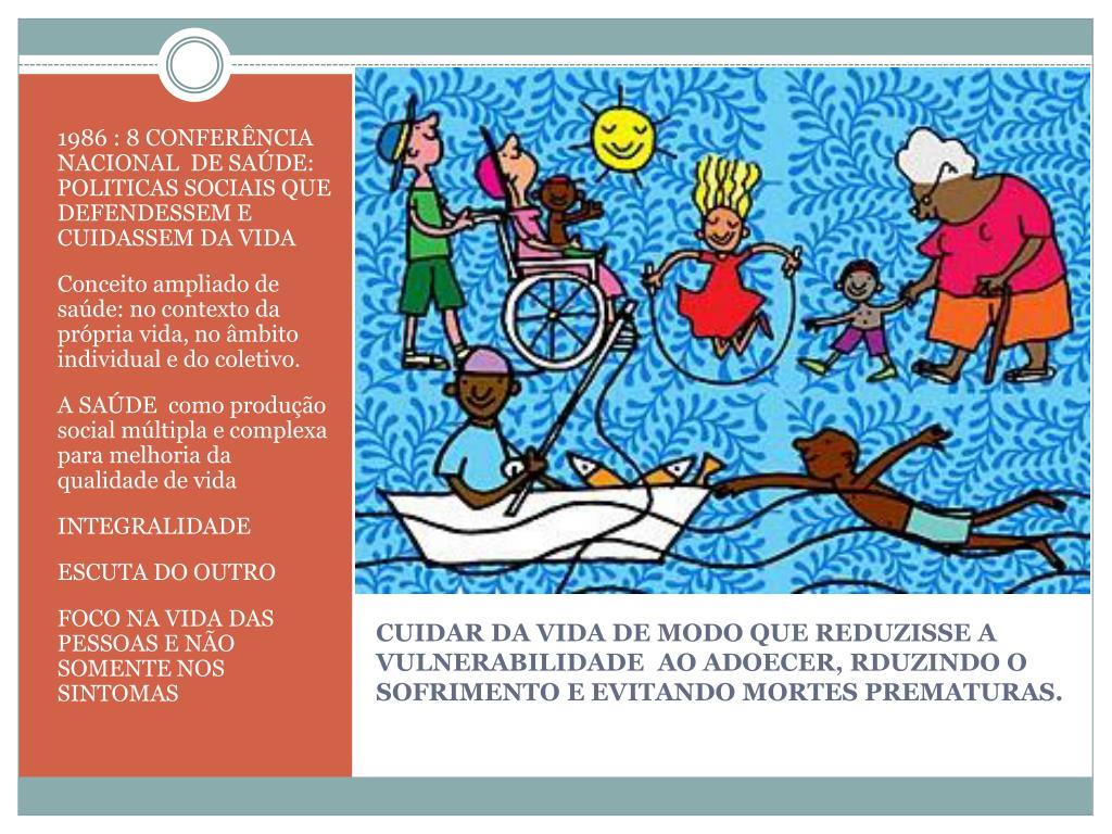 PPT POLÍTICA NACIONAL DE PROMOÇÃO DA SAÚDE ASPECTOS FUNDAMENTAIS PARA