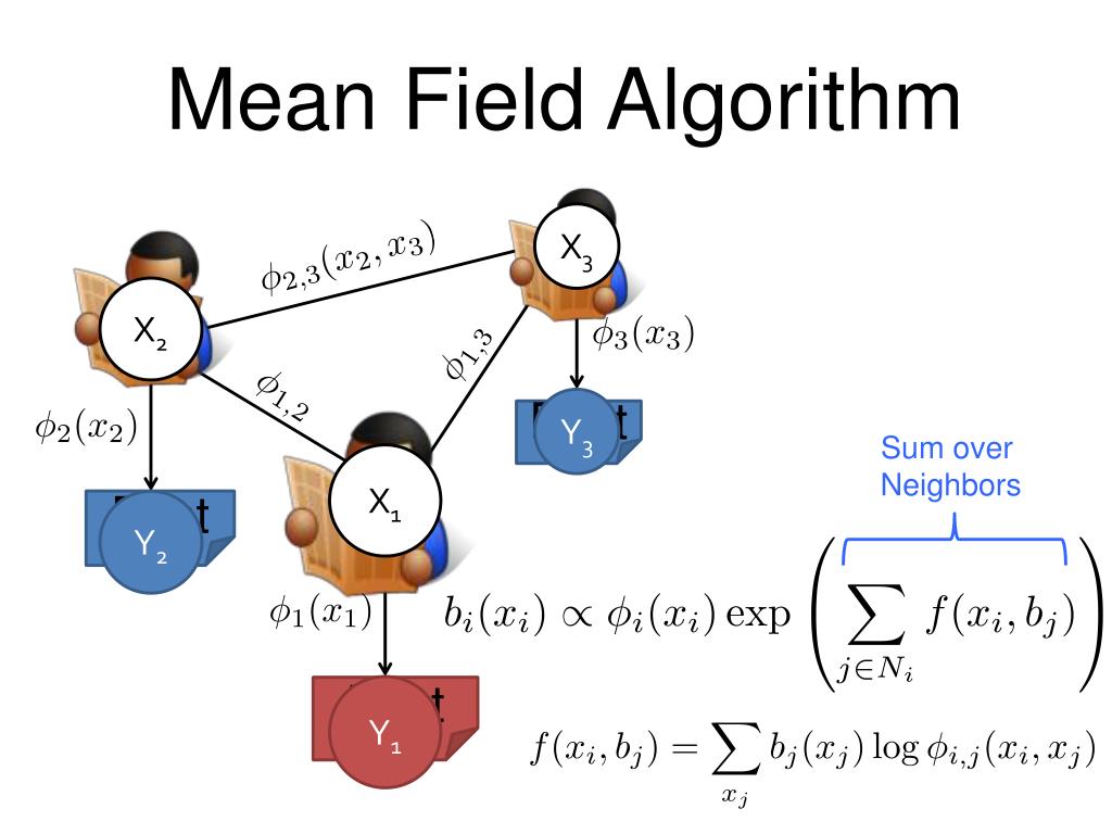PPT From Graphs to Tables The Design of Scalable Systems for Graph