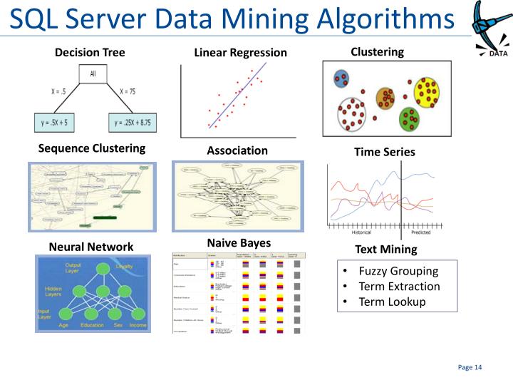 PPT Data Mining ( and Machine Learning ) With Microsoft Tools Michael