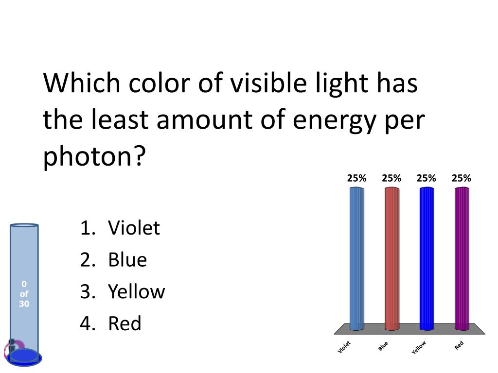 PPT Entry Task Oct 22 nd Monday PowerPoint Presentation, free