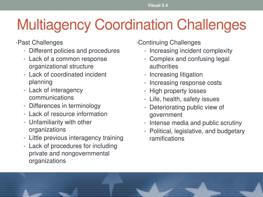 PPT Unit 5 Multiagency Coordination PowerPoint Presentation, free