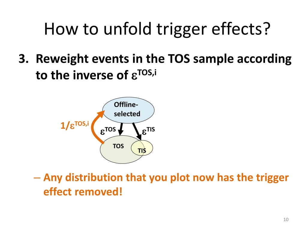 PPT Another method for e C trig / e S trig with some applications