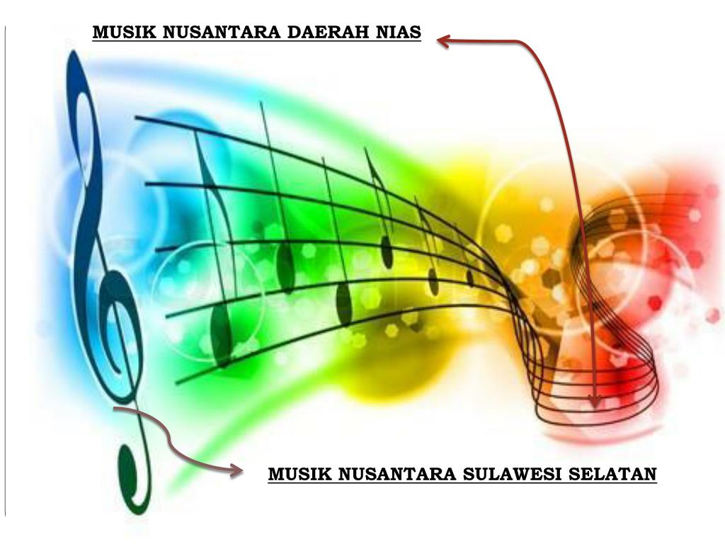 PPT PRESENTASI SENI MUSIK ‘ MUSIK TRADISIONAL NUSANTARA’ PowerPoint