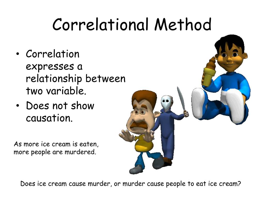 PPT Correlational Method PowerPoint Presentation, free download ID