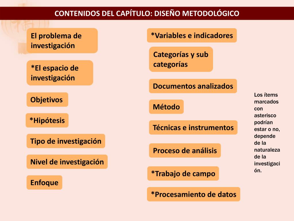 Gnatología y reconstrucción: clase de maestría I (Labor Dental.