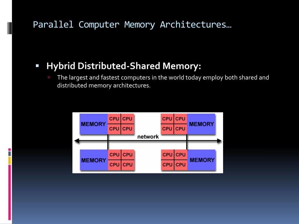 PPT Introduction to mpi PowerPoint Presentation, free download ID6290864