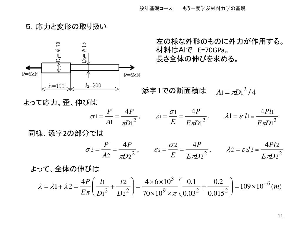PPT もう一度学ぶ材料力学の基礎 PowerPoint Presentation, free download ID6296168