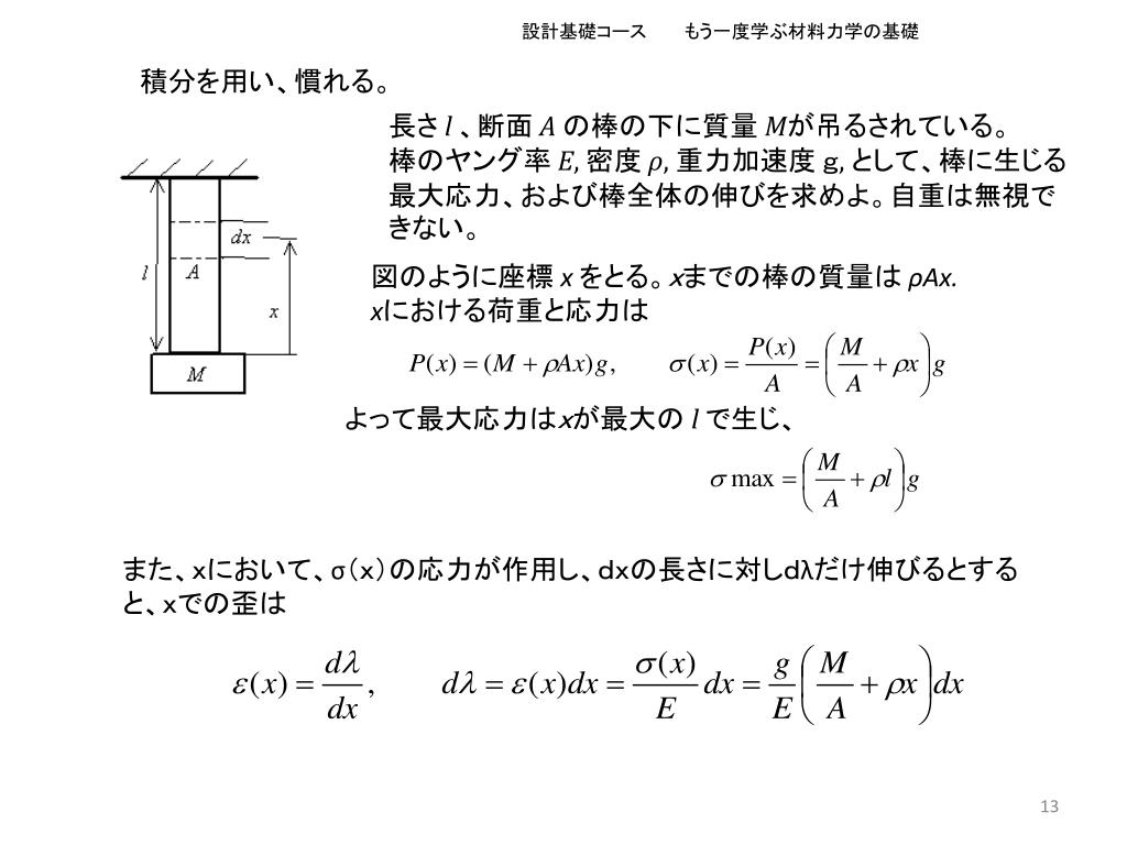 PPT もう一度学ぶ材料力学の基礎 PowerPoint Presentation, free download ID6296168