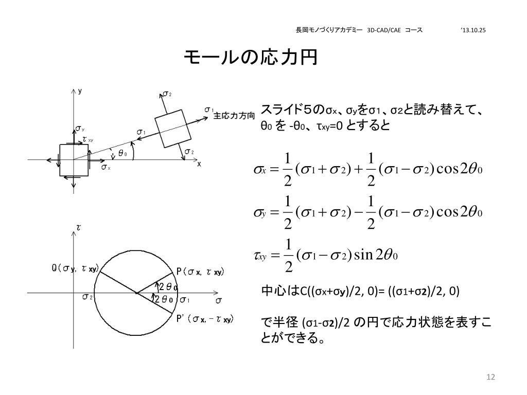 PPT 長岡モノづくりアカデミー 3DCAD/CAE コース ’13.10.25 PowerPoint