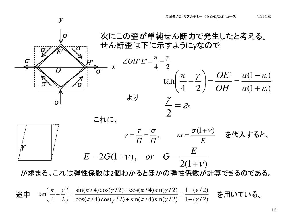 PPT 長岡モノづくりアカデミー 3DCAD/CAE コース ’13.10.25 PowerPoint