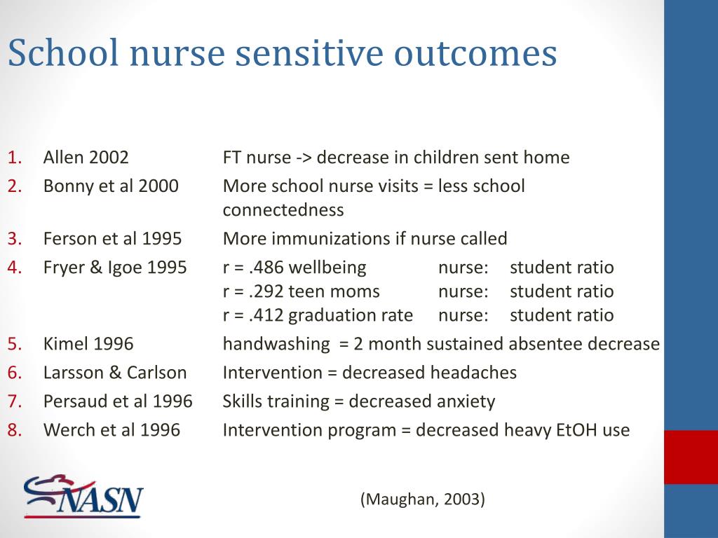 PPT Measuring nurse sensitive of school nursing practice
