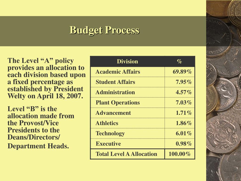 PPT 200809 Budget Crisis PowerPoint Presentation, free download ID
