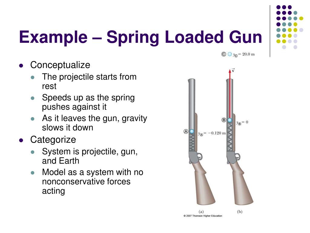 PPT Chapter 8 PowerPoint Presentation, free download ID6299654