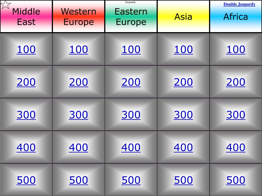 PPT World History Jeopardy PowerPoint Presentation, free download ID6300152