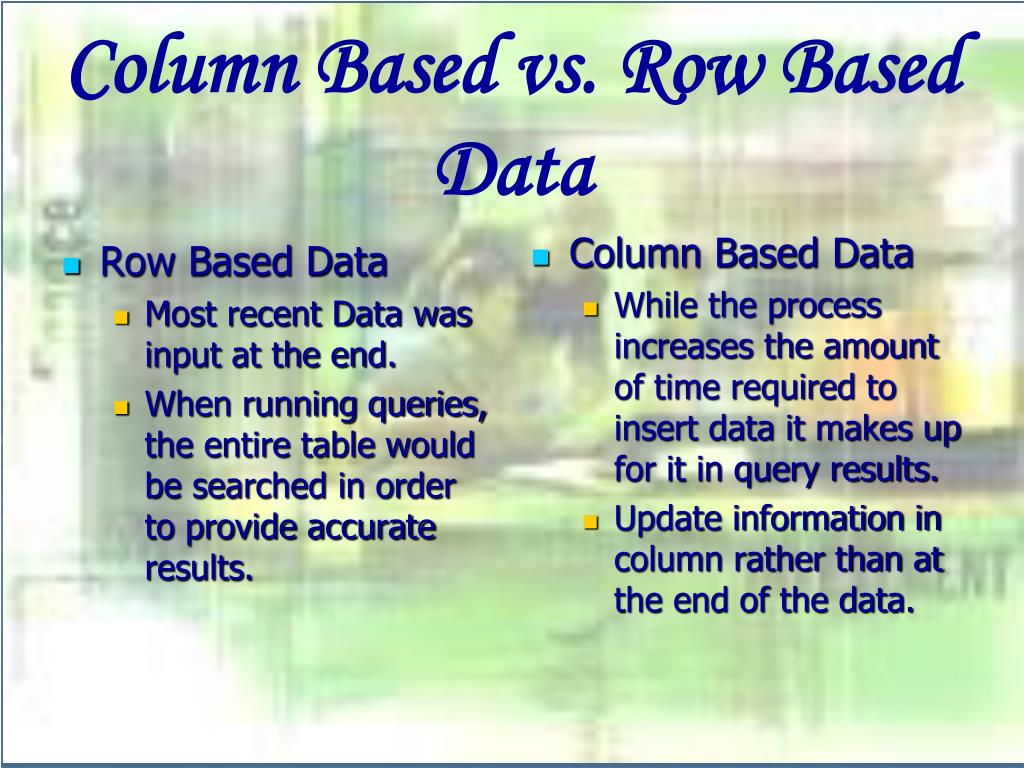 PPT Sybase IQ PowerPoint Presentation, free download ID6300734