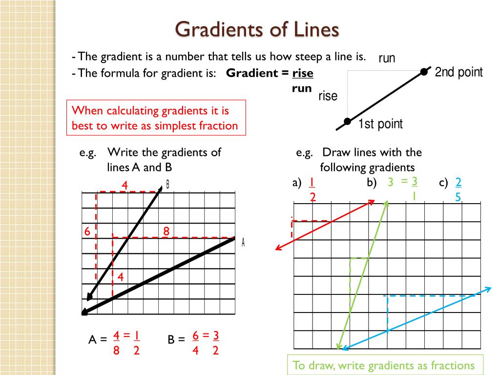 PPT LINEAR GRAPHS PowerPoint Presentation, free download ID6300923
