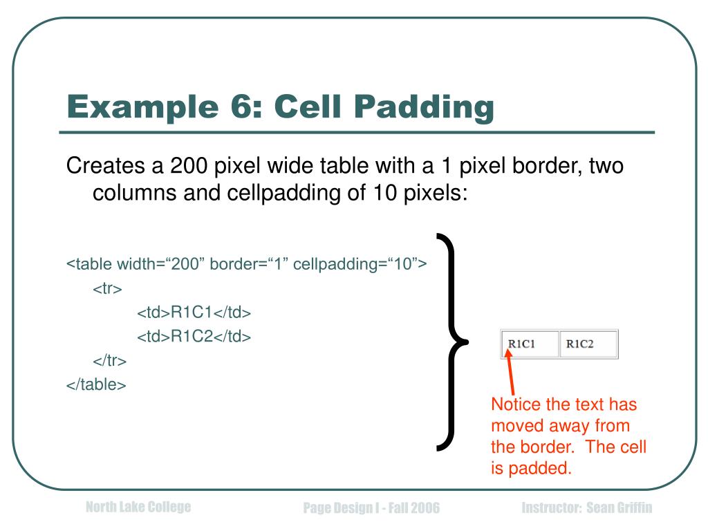 PPT Table Tags PowerPoint Presentation, free download ID6300949