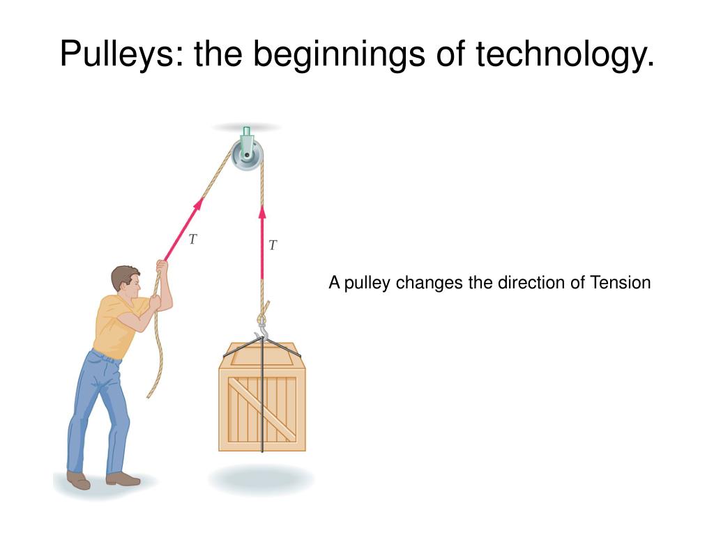 PPT No Strings Attached Normal Forces, Force Vectors, Strings