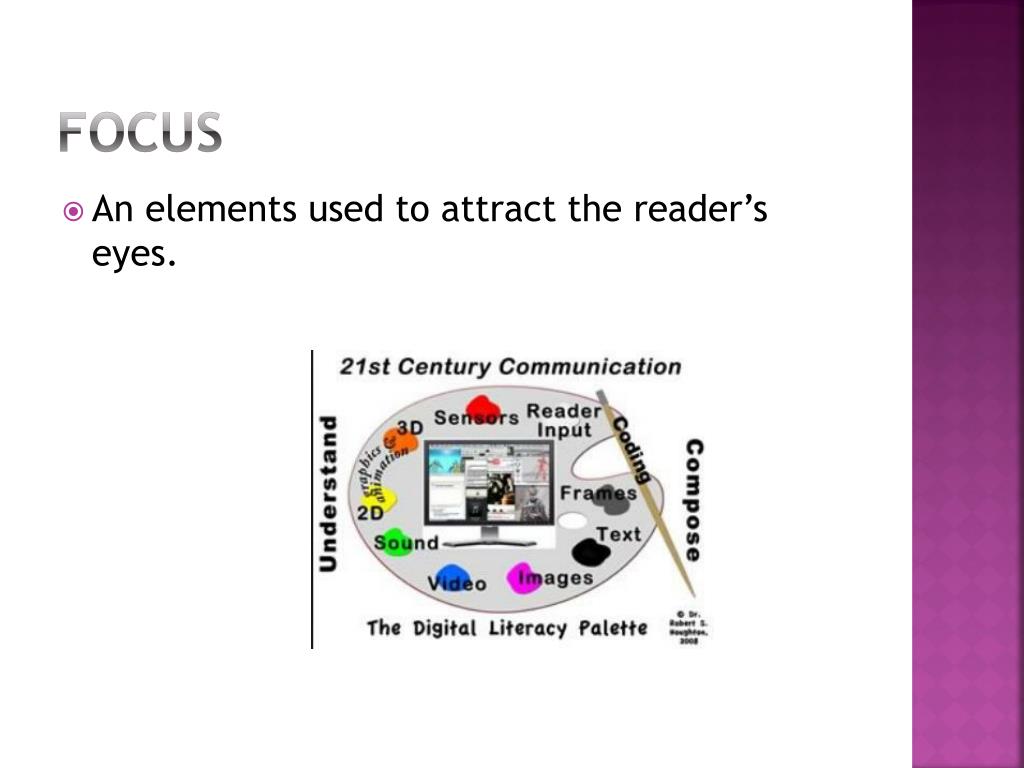 PPT Desktop Publishing Terminology PowerPoint Presentation, free download ID6301328
