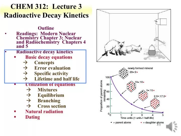 PPT CHEM 312 Lecture 3 Radioactive Decay